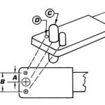 ATI518BE