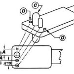 ATI518PE